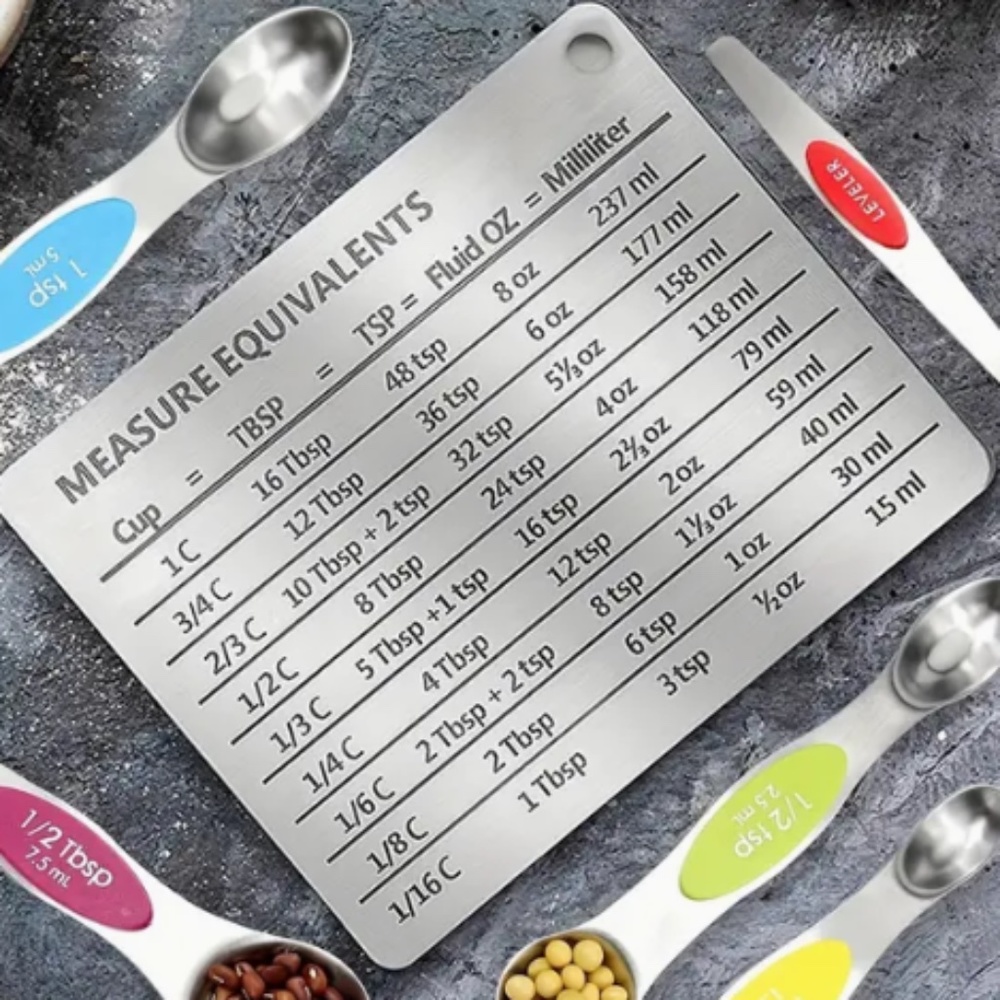 Stainless Steel Fridge Magnet, Common Unit Conversion Comparison Table